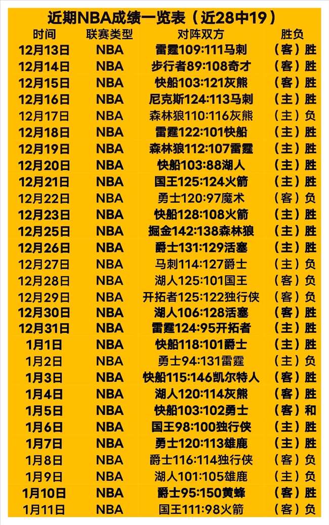 符文战场,官方正版卡,牌游戏中国,米兰体育,米兰体育入口,米兰体育平台,米兰体育官方