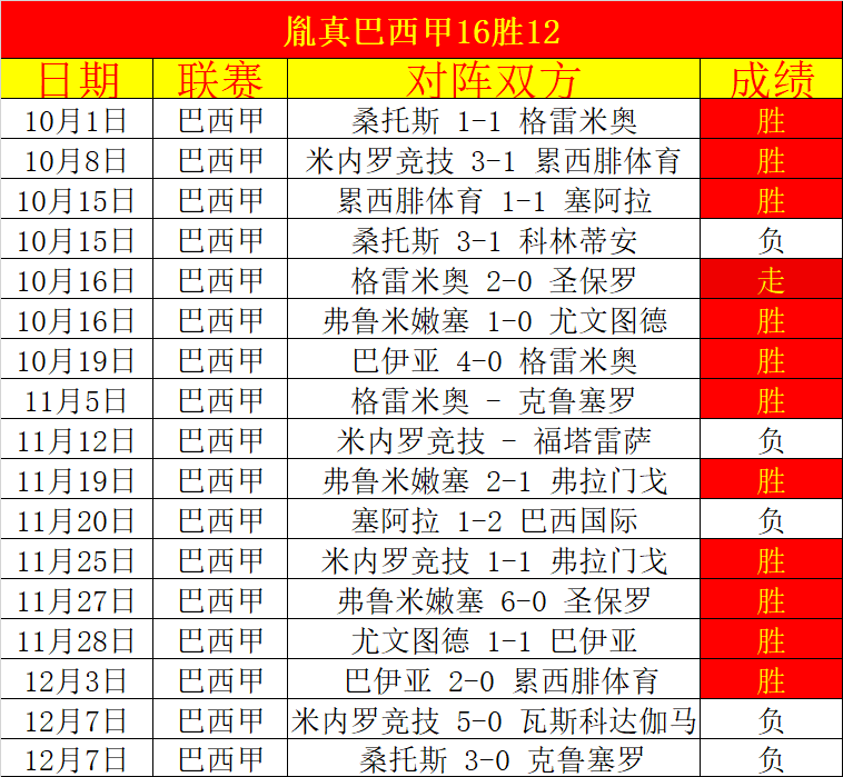 意甲两大豪,门寻求利雅,得胜利主帅,米兰体育,米兰体育入口,米兰体育平台,米兰体育官方