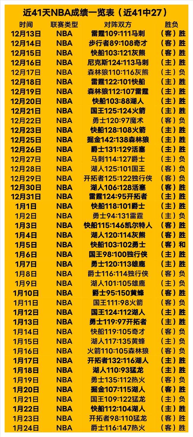 巴西豪门激,战正酣,负悬念迭起,米兰体育,米兰体育入口,米兰体育平台,米兰体育官方