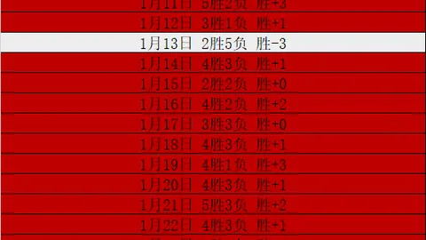 国足世预赛印尼之战：拜合拉木破门，张玉宁助力取胜